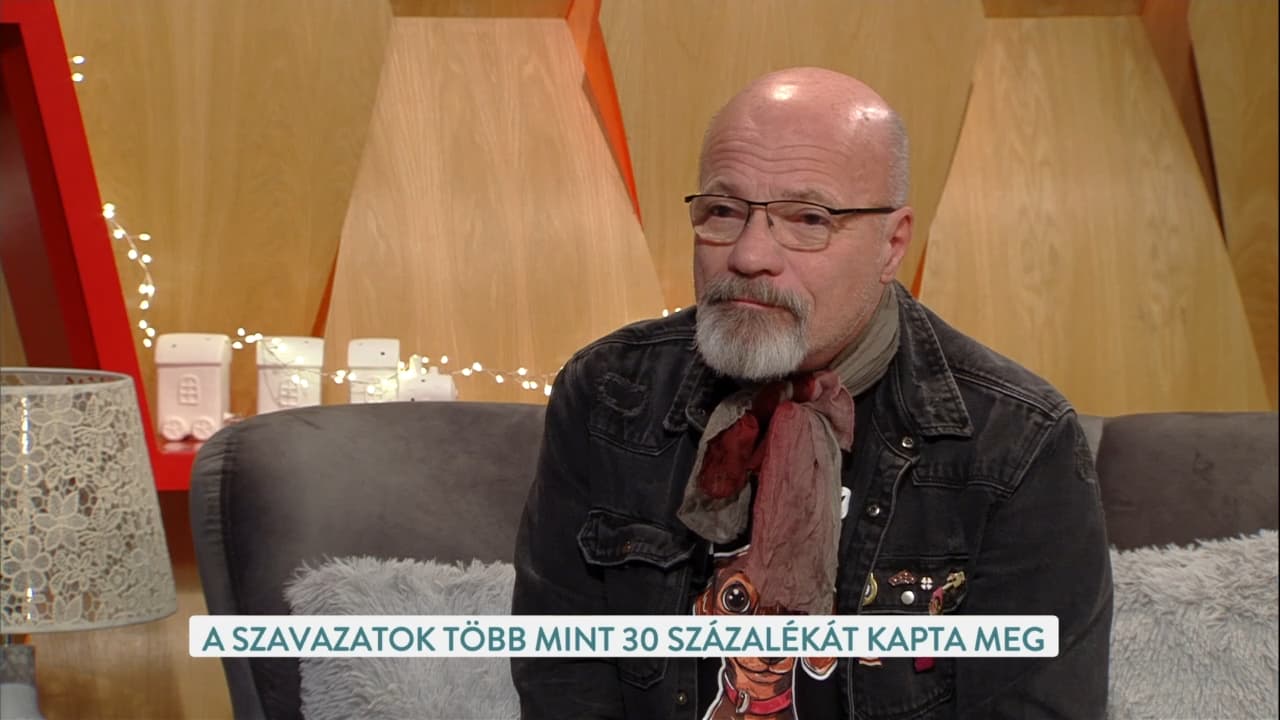 „Én csak dolgoztam, nem csináltam semmit” – Zacher Gábor az Az Év Embere díjról